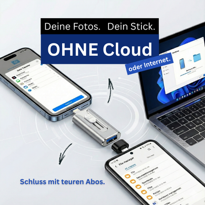 OMNI™ | 3-in-1 Universal-Backup-Lösung