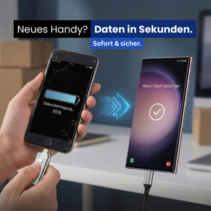 OMNI™ | 3-in-1 Universal-Backup-Lösung