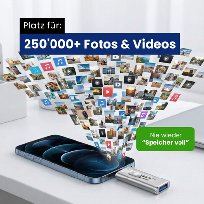 OMNI™ | 3-in-1 Universal-Backup-Lösung