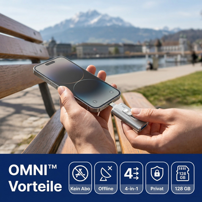 OMNI™ Backup-Lösung