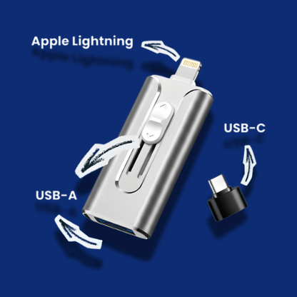 OMNI™ | 3-in-1 Universal-Backup-Lösung