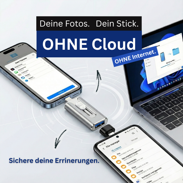OMNI™ Backup-Lösung