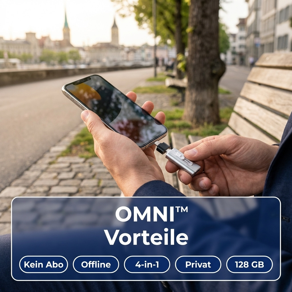 OMNI™ Backup-Lösung