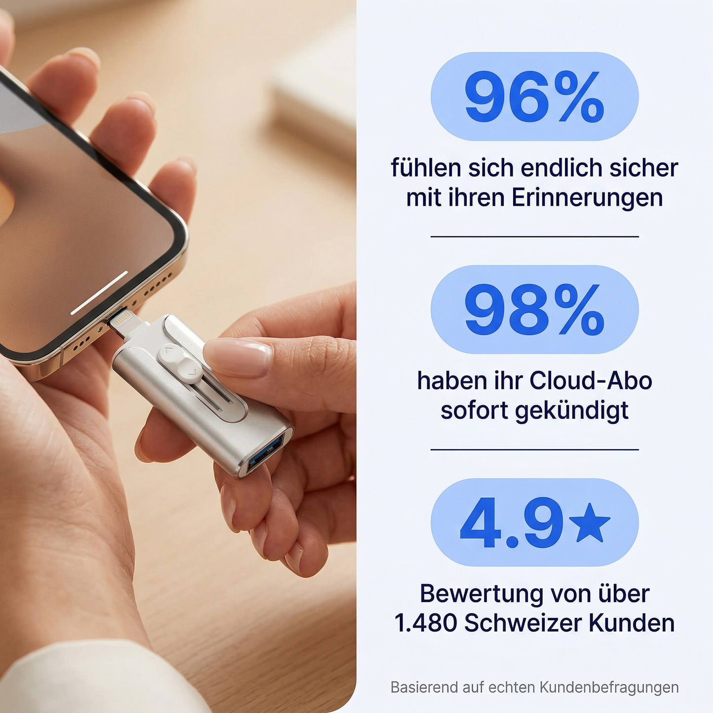 OMNI™ Backup-Lösung