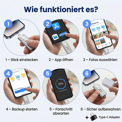 OMNI™ Backup-Lösung